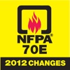 NFPA 70E 2012 Changes