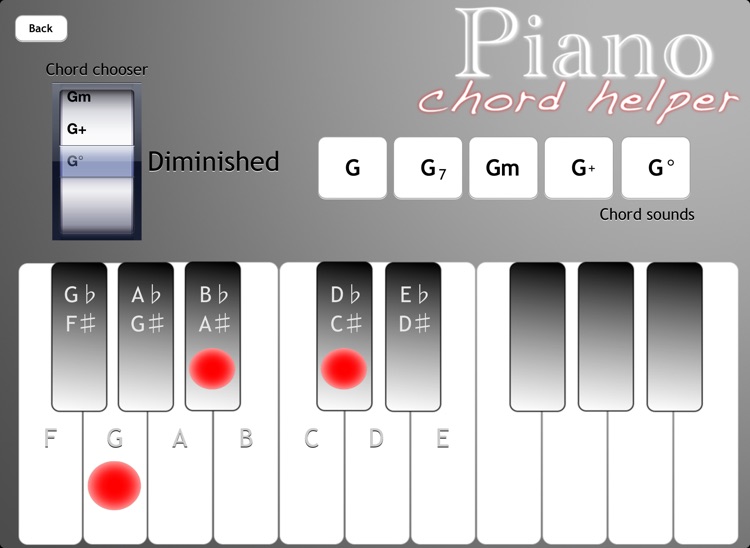 Piano Chord Helper