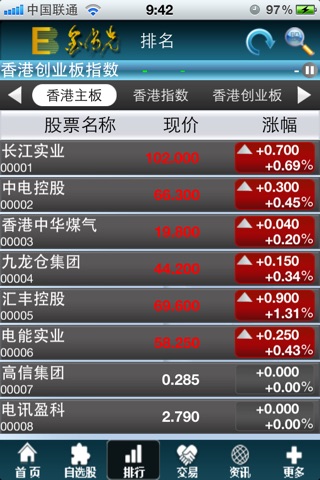 光大证券香港金阳光 screenshot 2