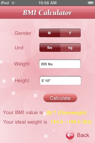 Weight Loss Brainwaves