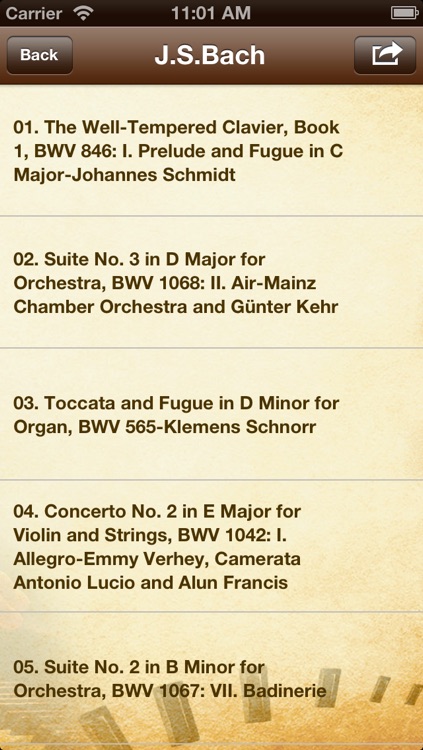 Masterpieces of Great Composers-1200 songs