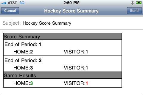 Hockey Scoreboard