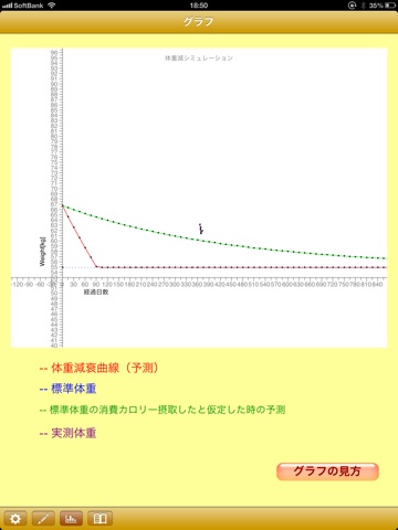 BMI-22のおすすめ画像2