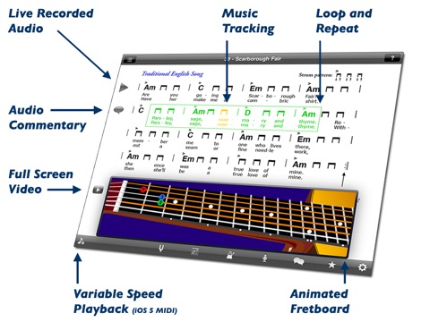 eMedia Guitar Method screenshot 4
