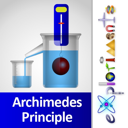 archimedes principle