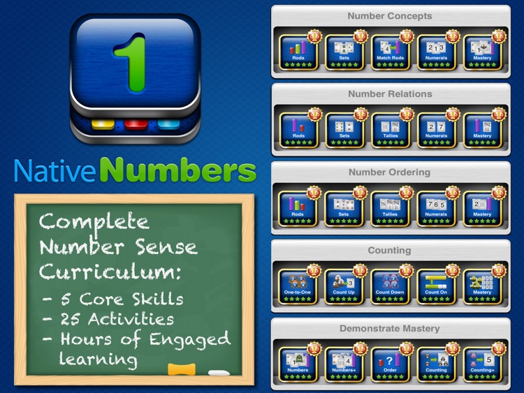 Native Numbers - Complete Number Sense Mastery Curriculum