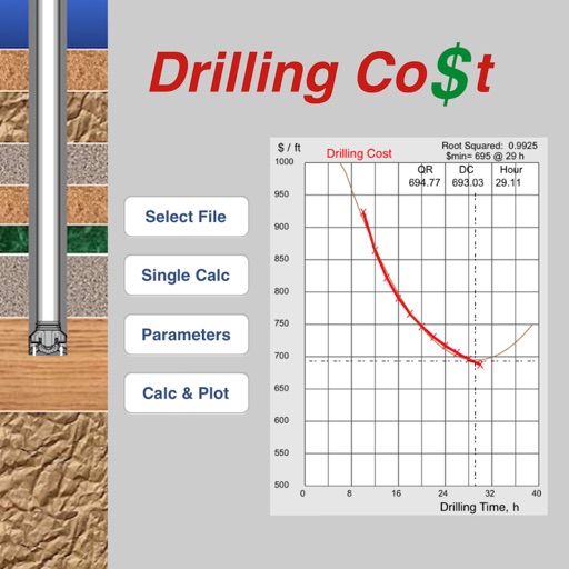 Drilling Cost icon