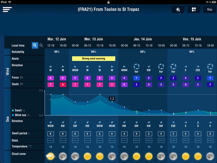 Météo Marine pour iPad
