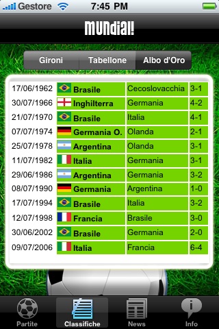 Mundial! screenshot 3