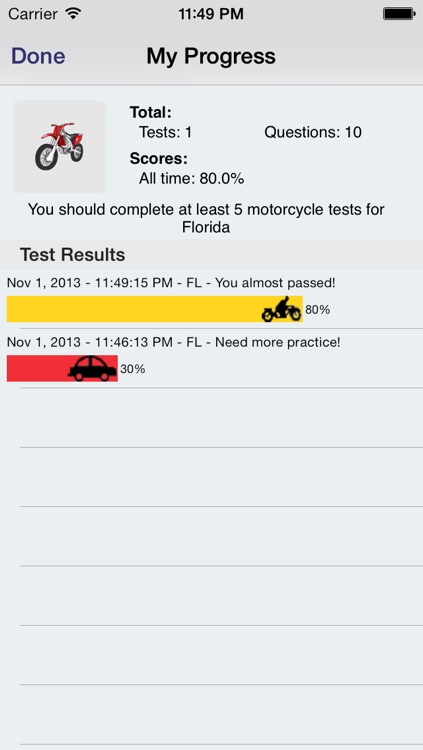 Car & Motorcycle DMV Test Prep for 15 American States - Driver Ed screenshot-3