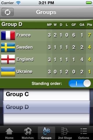 iCup HD+ Euro 2012 - FREE screenshot 4