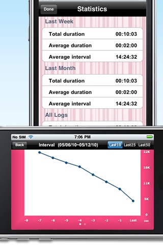 Contraction Timer Free screenshot 4