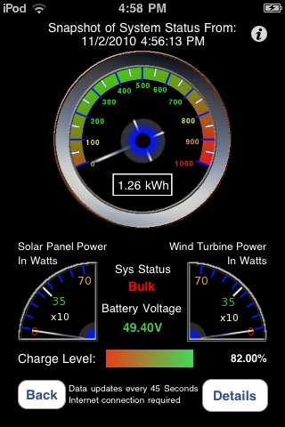 Green Electrons and Ham System Status screenshot 2