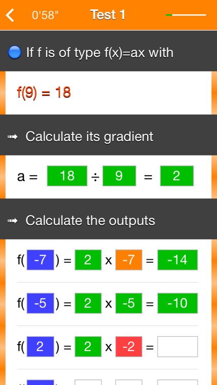 Functions f(x) = ax