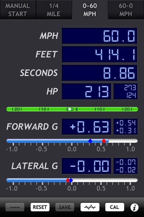 gMeter