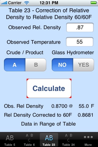 PETROLEUM VOLUME CORRECTION TABLES – Crude Oil, Gasoline, Jet Fuel & Kerosene