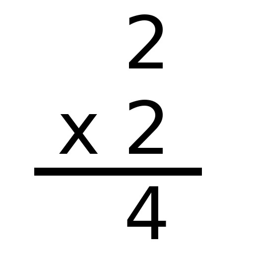 Multiplication Cards