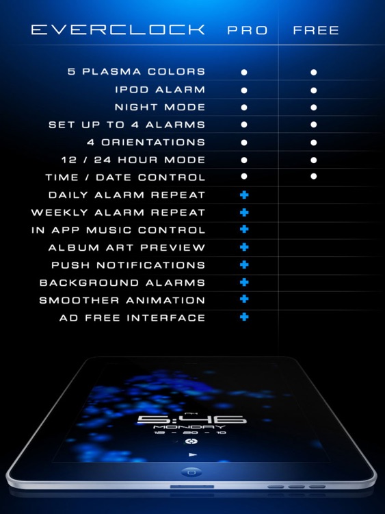 Everclock HD :: Alarm Clock screenshot-3