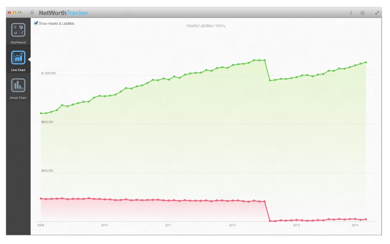 Net Worth Tracker. thumbnail 2