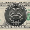 Курс доллара