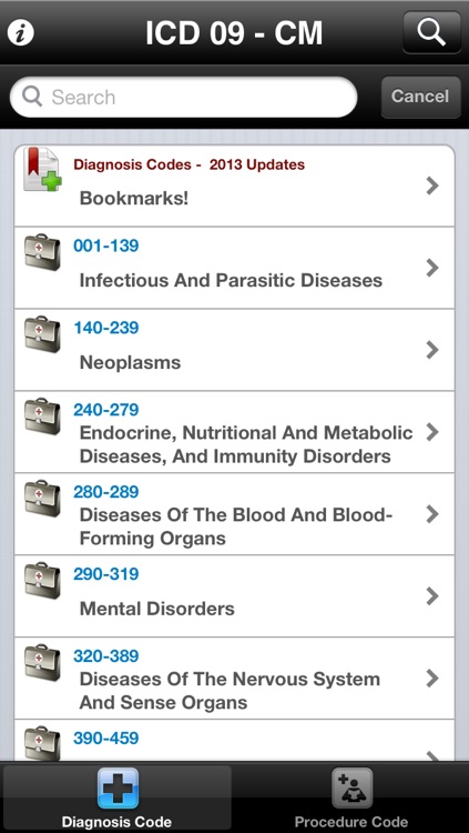 ICD 9 (With - 2013 ICD CM & PCS Procedure Codes)
