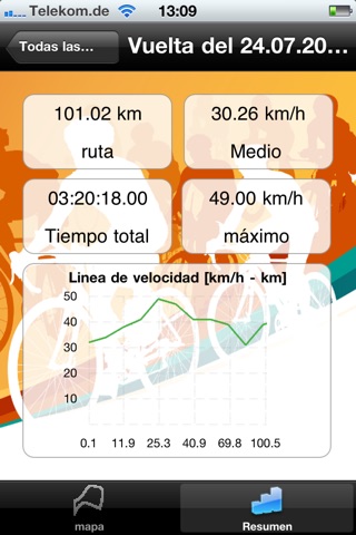 Radfahren-Statistiken screenshot 2