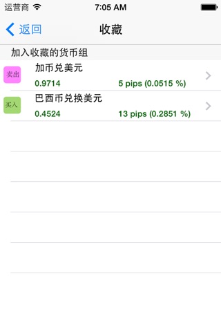 iSignals4Fx screenshot 3