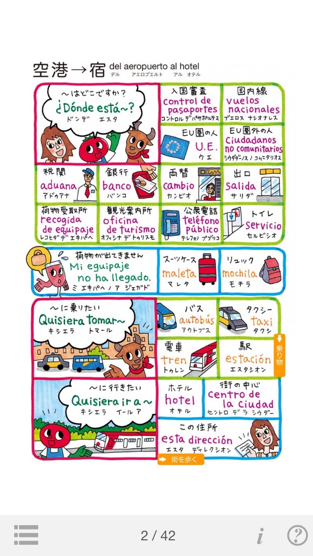 指さし会話スペイン touch&talk screenshot1