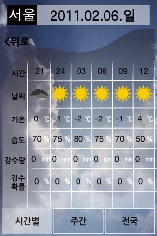웨더 알람 screenshot 4
