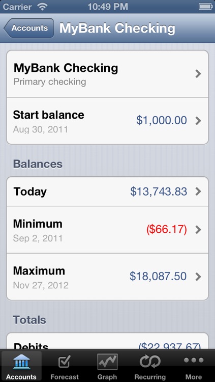 Total Cashflow HD