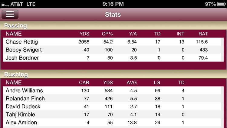 Boston College Football Live screenshot-3