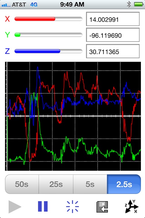 SenSensor