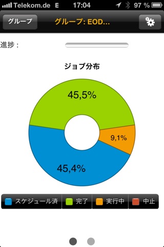 SAP Job Progress Monitor screenshot 2