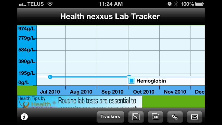 Lab Tracker by Health nexxus