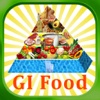 Glycemic Index Food List 2500+