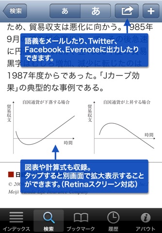 日経ビジネス　経済・経営用語辞典 screenshot 4