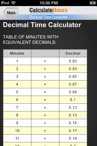 Military Time Converter + Decimal Time Converter screenshot 4