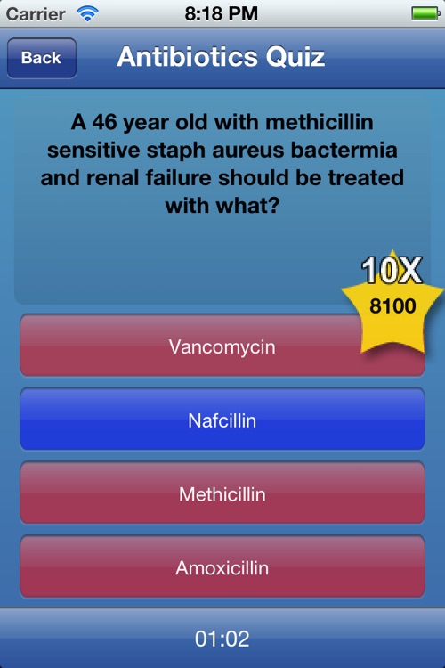 Antibiotics for Students