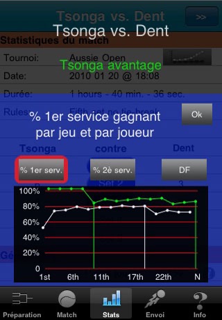 Tennis Trakker Pro screenshot 3