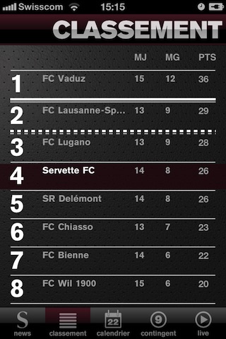 SERVETTE FC screenshot 3