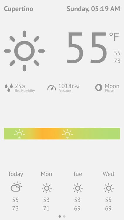 GoodWeathr - Weather with temperature trend and 7 day forecast