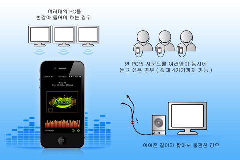 RemoteSound - Using the iOS device as PC Speaker screenshot 3