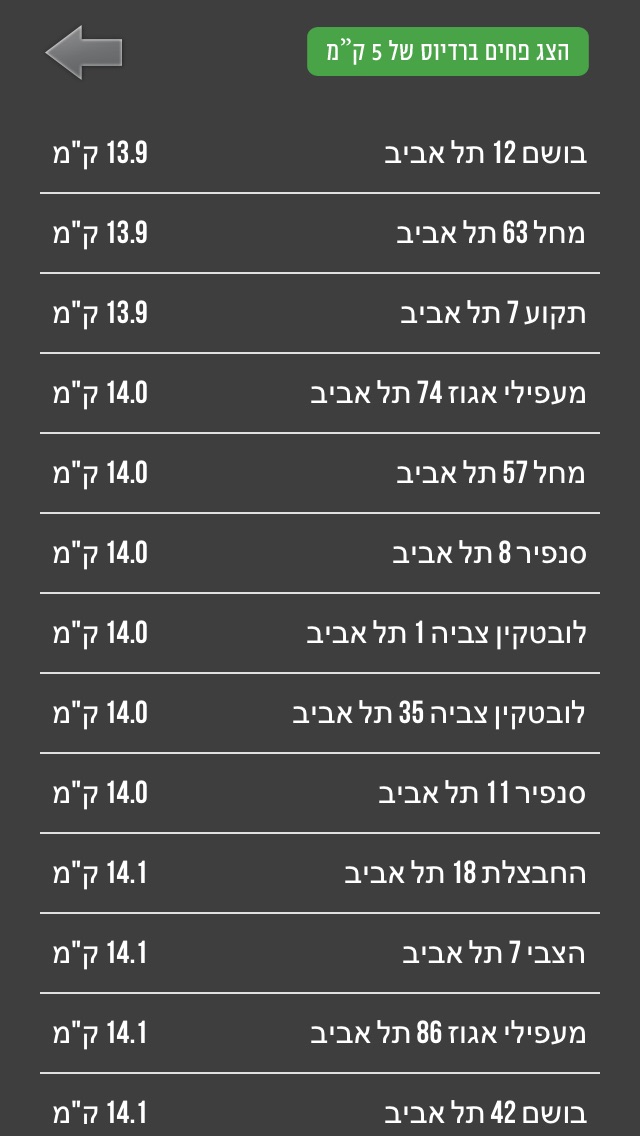 מיחזורית Screenshot 5