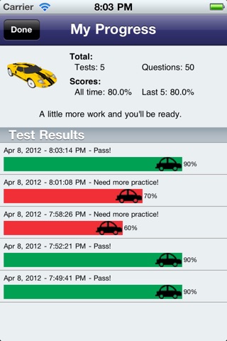 california motorcycle driving test