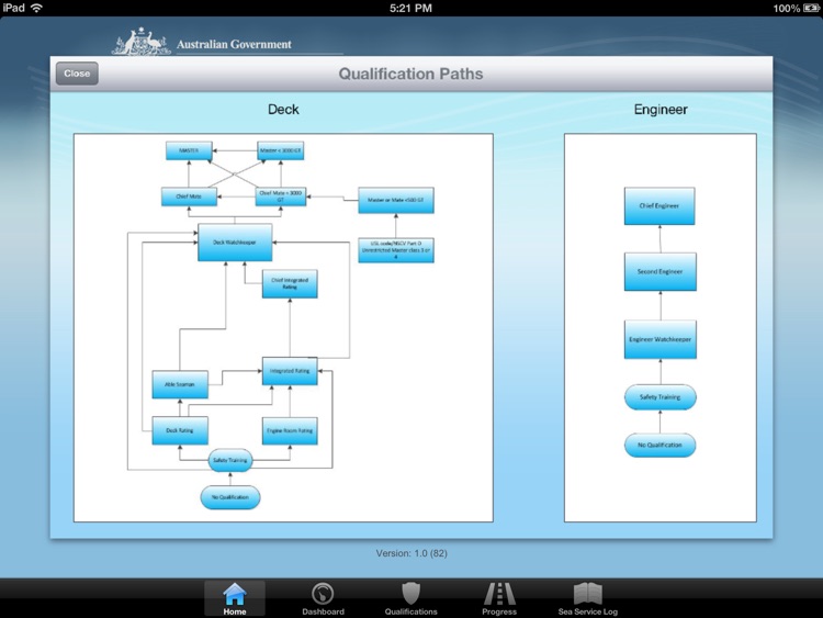 AMSA Seafarer Ready Reckoner