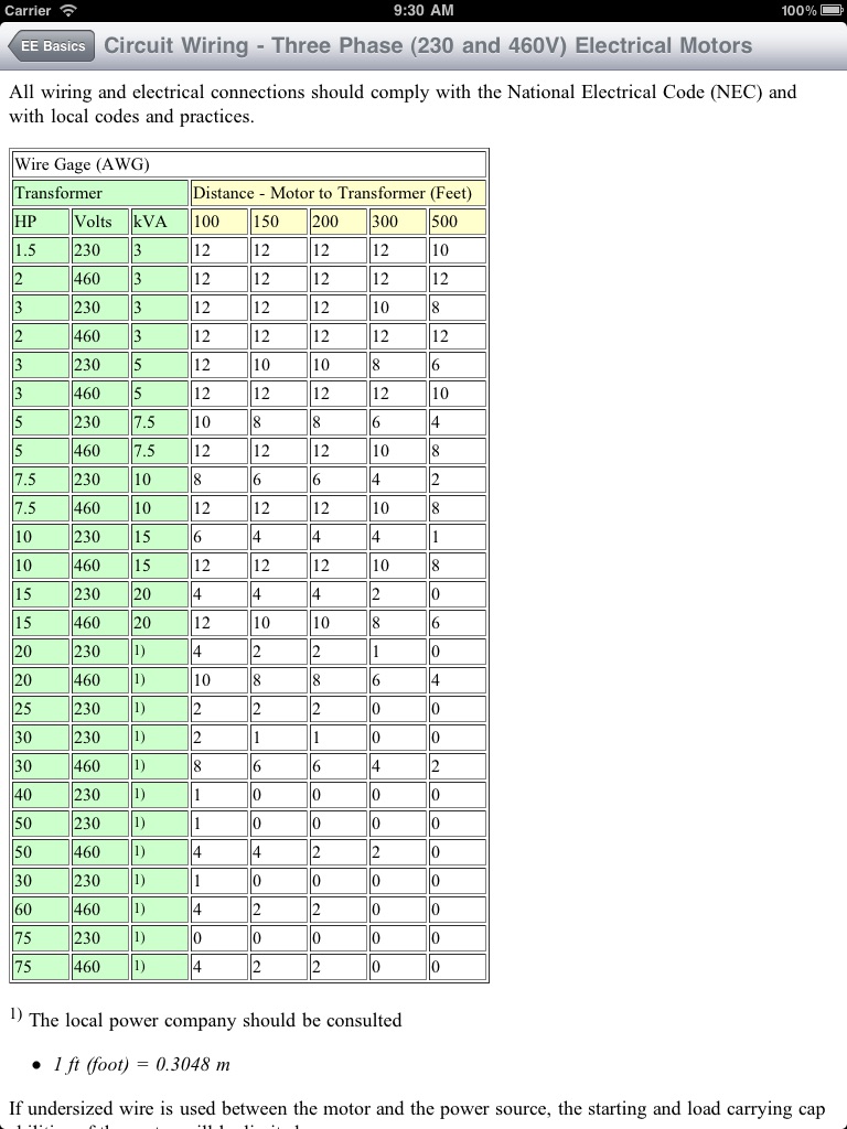 Engineering Toolkit screenshot 2