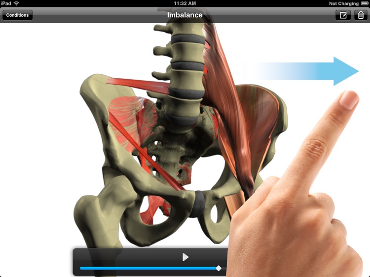 3D Consultation