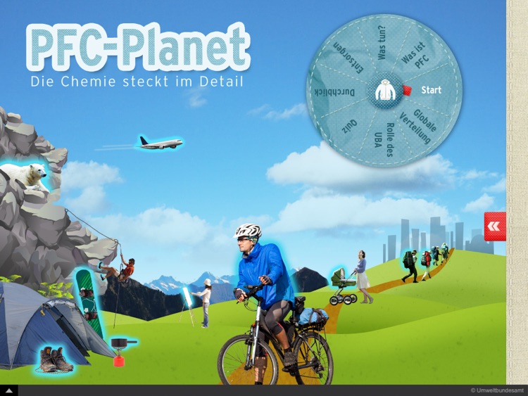 PFC Planet - Versteckte Chemie im Alltag