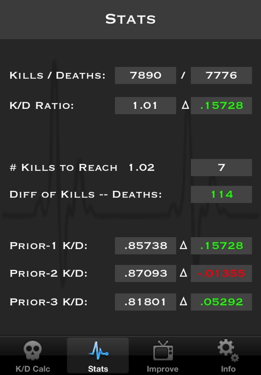 K-D Calc Free