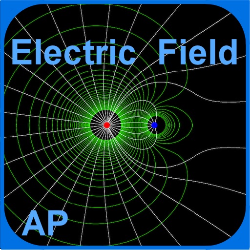 Electric Field of Dipole